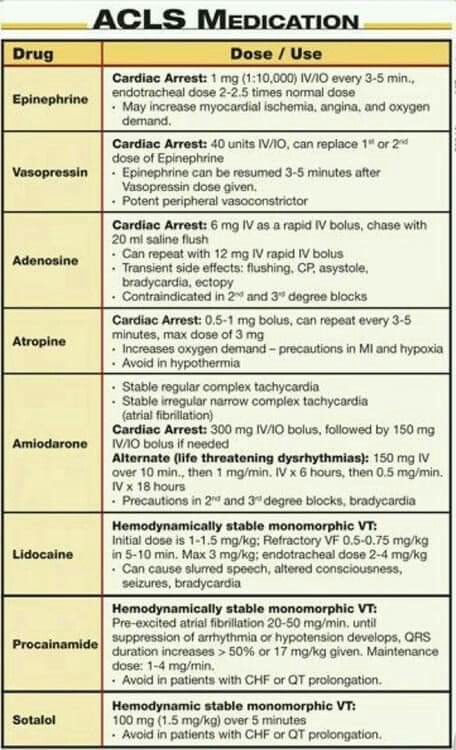 Nursing cheat sheet Acls Medications, Emt Study, Cardiology Nursing, Harry Potter Always, Paramedic School, Nursing Cheat, Nursing Information, Ravenclaw Slytherin, Gryffindor Ravenclaw