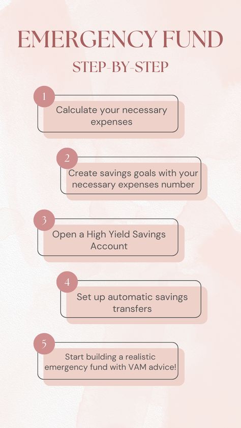 Emergency Money Savings, Emergency Fund Savings Plan Printable, How Much To Save For Emergency Fund, Emergency Fund Savings Tracker, Emergency Fund Savings Plan, Debt Plan, Money Saving Methods, Money Strategy, Financial Peace