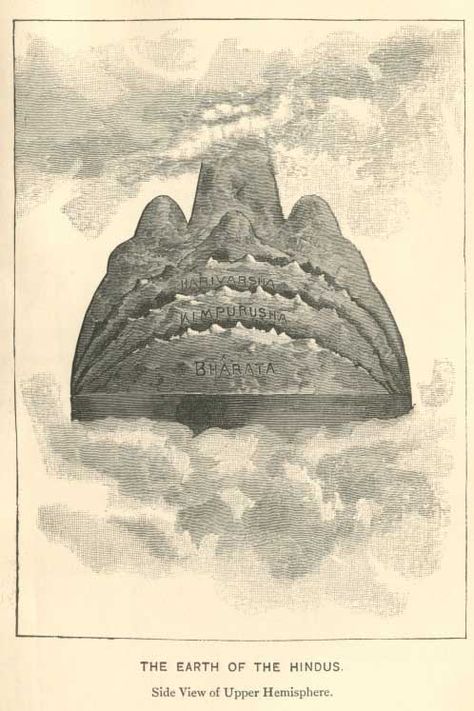 "the earth of the hindus.  side view of upper atmosphere." Shape Of The Universe, Mount Meru, Sacred Text, Ancient Mythology, The North Pole, Good Spirits, Vedic Astrology, Historical Maps, North Pole