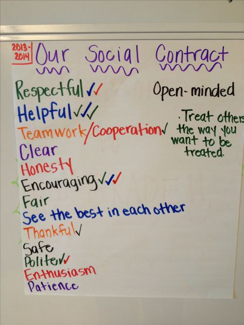 Our social contract. The students came up with these words in small groups. 4th grade internship Social Contract Ideas, Christian Rules, Social Emotional Learning Preschool, Classroom Contract, Geometry Classroom, Capturing Kids Hearts, 100s Chart, Differentiation Strategies, Project Poster