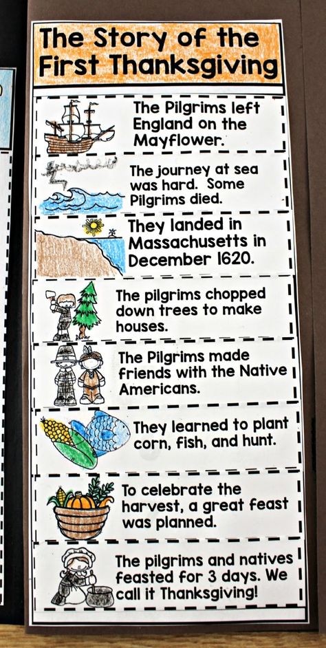 Social Studies Lesson Plans Preschool, Thanksgiving History For Kindergarten, Story Of Thanksgiving For Kids, Thanksgiving Story For Preschoolers, Thanksgiving History For Kids, Free Thanksgiving Worksheets, Thanksgiving School Ideas, Thanksgiving Pilgrims And Indians, Thanksgiving Educational Activities