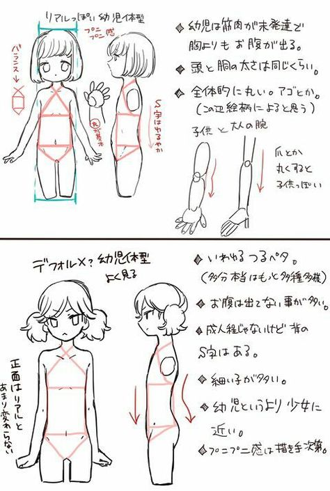 Girl Anatomy, Body Tutorial, Manga Tutorial, Anatomy Tutorial, Anime Tutorial, Body Drawing Tutorial, Manga Drawing Tutorials, Body Reference Drawing, Body Anatomy