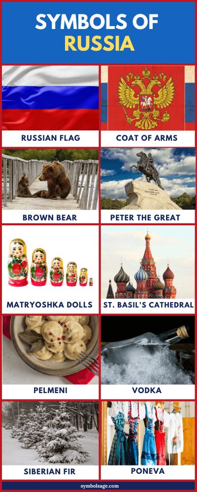 A list of Russian symbols that showcase its unique culture and heritage. Russian Culture Aesthetic, Country Symbols, Russian Symbols, Russia People, Omnivorous Animals, Russia Culture, Vintage Russia, Russian Lessons, Unique Culture