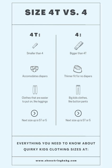 This is an infographic that show the differences between 4T vs 4 size clothes for toddlers. It include size differences and styles of clothes Baby Registry Ideas, Baby Clothes Sizes, Toddler Size Chart, Button Pants, Registry Ideas, Baby Must Haves, Clothing Retail, Baby Registry, Cloth Diapers