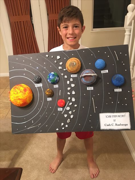 Cashs solar system project!!!! Solar System Model Project, Solar System Science Project, Make A Solar System, Solar System Project, Solar System Projects For Kids, Diy Solar System, Planet Project, Tata Surya, Solar System For Kids