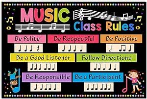 Generic Debra Benn Teacher Music Class Rules Poster, Poster Unframed D飯r 24x36in, music posters for classroom, music classroom posters, you enter a room, Teacher Posters For Classroom Music Class Rules, Music Classroom Posters, Be A Good Listener, Class Rules Poster, Music Bulletin Boards, A Good Listener, Rules Poster, Teacher Posters, Class Rules