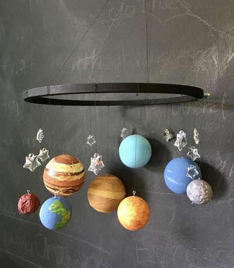 Vetenskapliga Experiment, Solaire Diy, Planet Mobile, Solar System Projects For Kids, Solar System Mobile, Diy Solar System, Tata Surya, Mobile Diy, Solar System Model