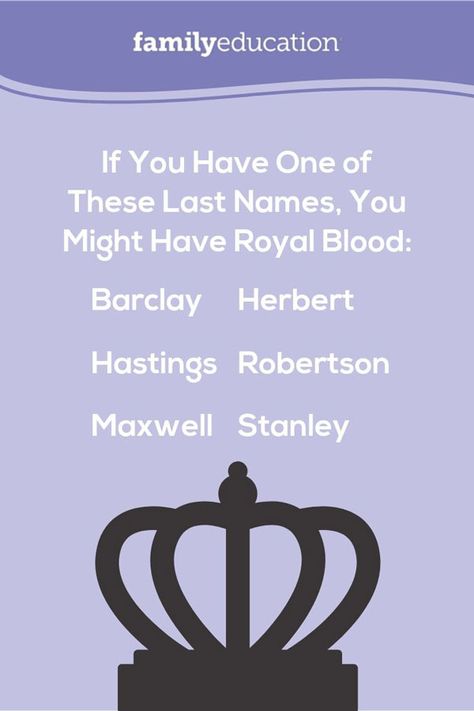 Royal Family Names For Characters, Surnames For Characters Royal, Royal Surnames For Characters, Royal Surnames, Royal Last Names, Royal Family Names, Common Surnames, Last Names For Characters, Cool Last Names