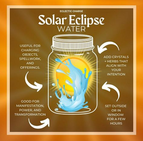 Solar Eclipse Magic, Eclipse Water, Hoodoo Magic, Creative School Project Ideas, Teen Witch, Witchcraft Books, Wiccan Magic, Magic Spell Book, Grimoire Book