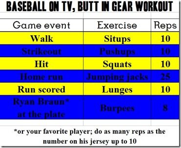 Baseball workout via @Kayla Barkett Barkett Heimerman Movie Workouts, Baseball Workouts, Ryan Braun, Baseball Drills, Workouts For Teens, Workout Games, Marathon Training, Training Plan, Opening Day