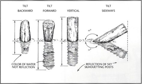 The Angle of Reflections How To Draw Reflections In Water, How To Draw Reflections, Reflection In Water Drawing, Reflection Drawing Reference, Water Reflection Drawing, Reflection Drawing, Reflection In Water, Teaching Drawing, The Angle