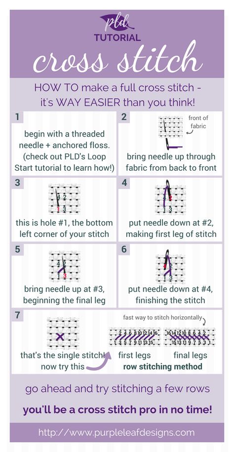 Bookmark Crochet Tutorial, Bookmark Easy, Stitches Pattern, Cross Stitch Projects Ideas, Bookmark Crochet, Blanket Tutorial, Unique Cross Stitch, Cross Stitch Beginner, Cross Stitch Tutorial