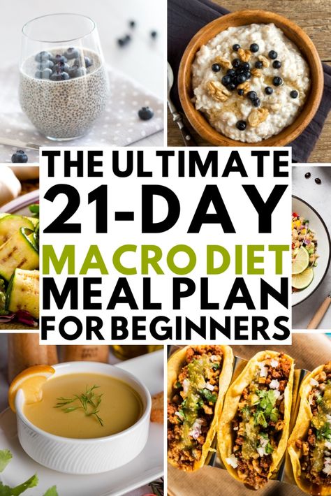 Simplify Your Weight Loss Journey: A Beginner’s Guide to Mastering Macros – CosmoGlamor Meal Prep With Macro Count, Macros Diet For Beginners, Counting Macros For Beginners, Macro Diet Plan, Macro Diet Meal Plan, Count Macros, Dash Diet Meal Plan, Macro Diet, Macro Counting