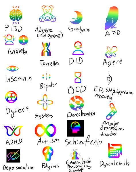 I'm 99% sure these are the correct symbols but if im wrong please correct me #disorder #neurodivergent #neurodiversity #symbol Dyslexic Symbol, Symbol For Ocd, Disorder Symbols Meaning, Neurodivergent Umbrella, Symbols For Mental Health, Neurodivergent Pins, Disabled Oc, Autismcore Aesthetic, Mental Health Facts