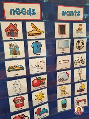 Dollar Deals for Your Classroom  Needs vs. Wants Pocket Chart Sort Needs Vs Wants Kindergarten, Wants And Needs Kindergarten, Needs Vs Wants Activity, Candy Math, Preschool Social Studies, Wants Vs Needs, Pocket Chart Center, Needs Vs Wants, Halloween Math Activities