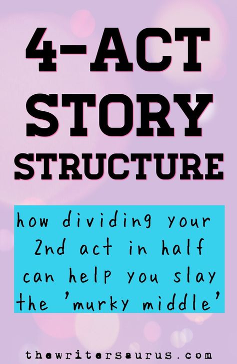 4 act plot structure Plot Writing, Outline Writing, Plotting A Novel, Novel Tips, Writing Outline, Writing Organization, Writing Plot, Writers Notebook, Story Structure