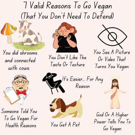 Why Go Vegan, How To Go Vegan For Beginners, How To Go Vegan, Going Vegan For Beginners, Veganism Aesthetic, Benefits Of Being Vegan, Vegan Sayings, Vegan Motivation, Cut Out Dairy