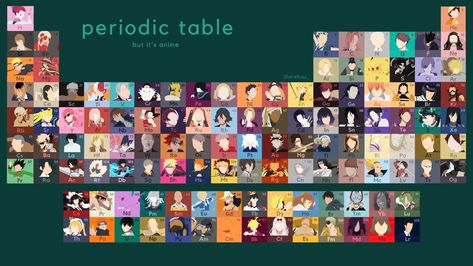 Anime Artwork Wallpaper, Anime Meme, Big Hero 6, Cartoon Jokes, Anime Artwork, Otaku Anime, Jon Snow, Periodic Table, Naruto