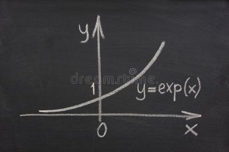 Exponential growth curve on blackboard. Exponential growth curve sketched with w #Sponsored , #AD, #paid, #growth, #blackboard, #curve, #Exponential Patterns Art, Exponential Growth, White Chalk, Vector Pattern, Pattern Art, Chalk, Arrow Necklace, Royalty Free Stock Photos, Stock Images