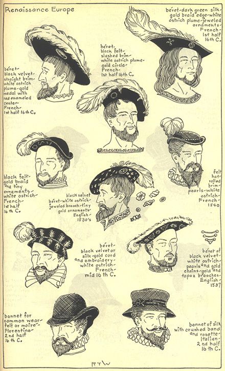 Renaissance Europe, Chapter 9, plate 10/20: "Mode in Hats and Headdresses" by R Turner Wilcox | Village Hat Shop | History of Hats Medieval Hats, Historical Hats, History Fashion, Medieval Costume, Medieval Clothing, Retro Mode, Period Costumes, Historical Costume, Fashion Plates