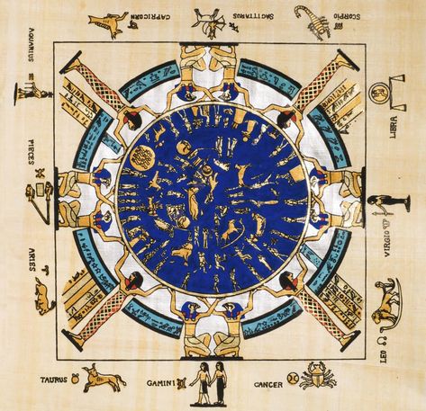 Ancient Egyptian Inventions You Won't Believe You Didn't Know Dendera Zodiac, Hieroglyphics Tattoo, Egyptian Astrology, Dendera Temple, Astrology 101, 365 Day Calendar, Egyptian Architecture, Starověký Egypt, Pagan Festivals