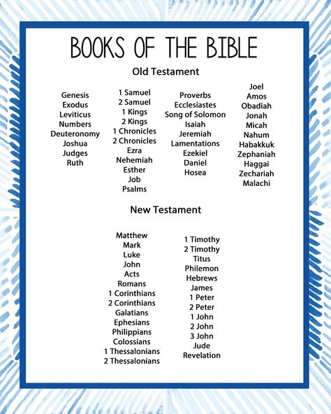 List of Books of the Bible Free Printable Bible Free Printable, Books Of The Bible Printable, Books Christian, Kids Sunday School Lessons, Bible Books, New Testament Books, Learn The Bible, Christian Homeschool, Sunday School Crafts For Kids