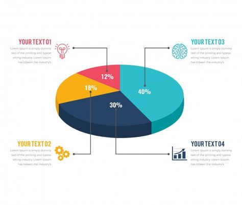 Modern 3d pie chart infographics Premium... | Premium Vector #Freepik #vector #infographic #banner #business #abstract Pie Chart Design Creative, Pie Chart Design, Pie Chart Infographic, Eco Friendly Logo Design, Pie Chart Template, Powerpoint Designs, Eco Friendly Logo, Friendly Logo, Donut Chart