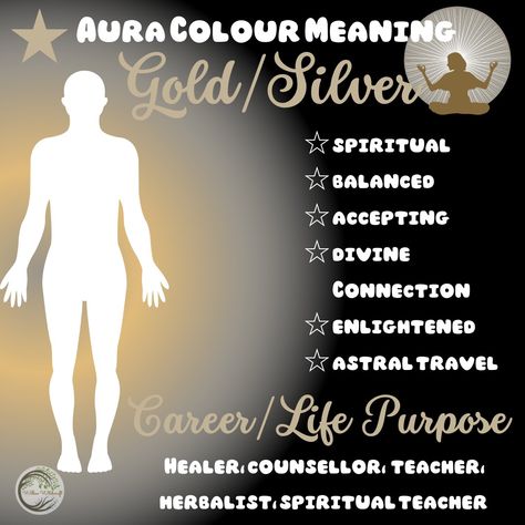 Spiritual Meaning Of Silver, Silver Aura Meaning, Grey Aura Meaning, Medium Development, Crystals For Aura Cleansing, Aura Meaning, Aura Colours, Colour Meanings, Silver Aura