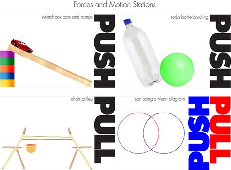 Push and Pull Stations - Simple Physics Experiments for Kids - We Are Teachers Push And Pull Kindergarten, Stem Night, Second Grade Science, Physics Experiments, Stem Lab, Esl Games, 1st Grade Science, First Grade Science, Primary Science