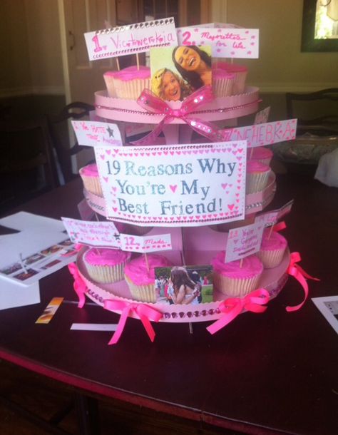 Cute best friend birthday gift idea 19th birthday Best Friend Birthday Basket, 19th Birthday Presents, 18th Birthday Present Ideas, Cute Best Friend Gifts, Best Friend Birthday Present, 19th Birthday Gifts, Best Friend Birthday Gift, Good Birthday Presents, Presents For Best Friends