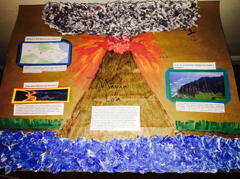 Mauna Loa volcano simple poster project. By Leilani D. Volcano Poster Board Ideas, Volcano Poster Project, Volcano Science Fair Project Board, Volcano Diorama Science Projects, 2nd Grade Volcano Project, Volcano Science Fair Project, Volcano Science Projects, Making A Volcano, Volcano Projects