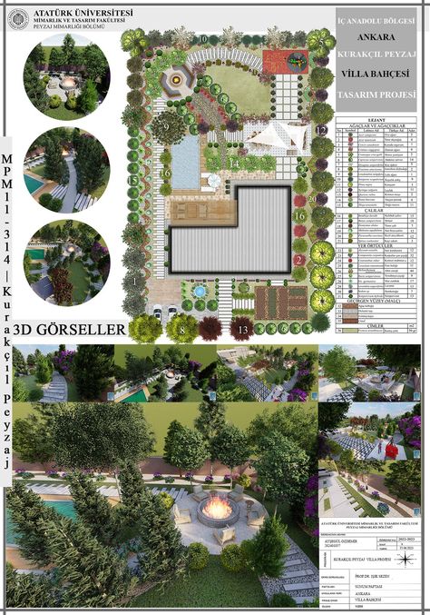 Frank Loyd Wright Houses, Site Plan Design, Environmental Architecture, Architect Studio, Landscape Architecture Plan, Roof Garden Design, Villa Project, Landscape Architecture Drawing, Summer House Garden