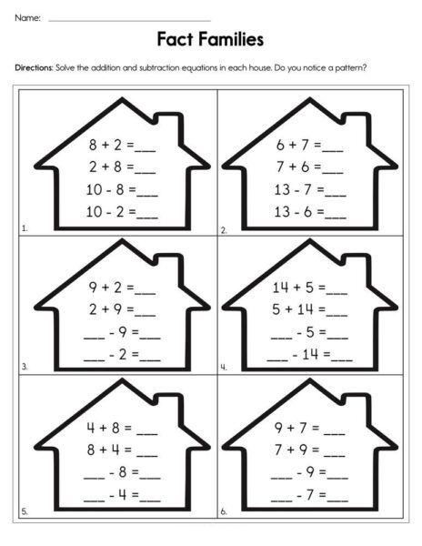 Addition Family Facts Worksheets - Worksheet School Fact Families Multiplication, Fact Family Worksheet, Math Facts Addition, Family Worksheets, Free Printable Math Worksheets, Family Worksheet, First Grade Worksheets, Have Fun Teaching, Subtraction Facts