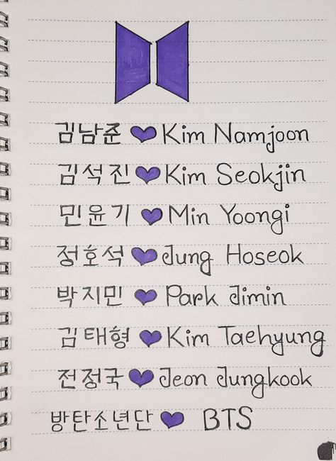 Learn Korean Alphabet, Easy Korean Words, Bts Name, Bts Happy Birthday, Korean Writing, Korean Words Learning, Bullet Journal Mood Tracker Ideas, Korean Alphabet, Bts Birthdays