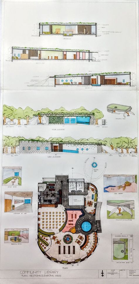 Community Library Design, Library Design Architecture Plan Layout, Library Floor Plan, Section Drawing Architecture, Floor Plan Sketch, Cafe Plan, Public Library Design, Library Plan, Architecture Design Presentation