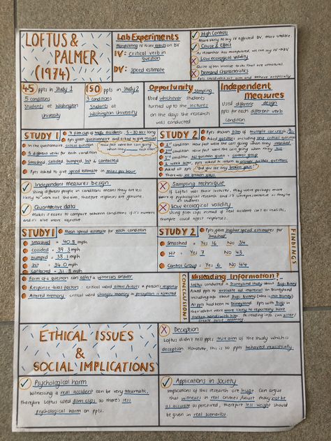 Revision Techniques A Level, Revision Notes A Level Psychology, Psychology Notes A Level Memory, Psychology Revision A Level, Psychology Notes A Level Aesthetic, Law A Level, Psychology Revision Notes, Psychology A Level Revision, Psychology Notes A Level