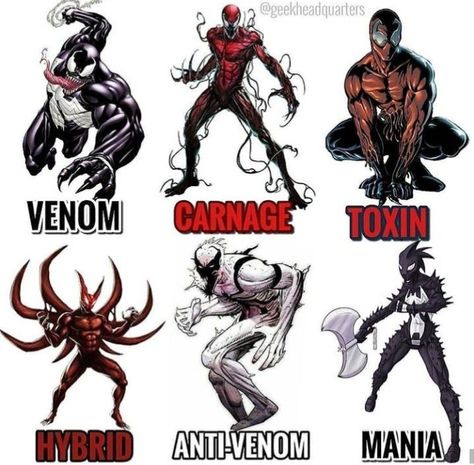 simbiontes Superman Spiderman, Venom Marvel, Carnage Marvel, Avengers Hulk, Symbiotes Marvel, Draw Comics, Venom Comics, Marvel Venom, Marvel Drawings