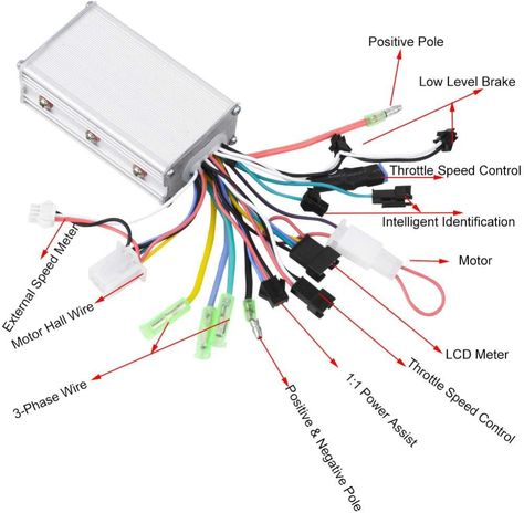 AmazonSmile : 36V/48V 250W/350W Brushless Motor Controller LCD Panel Kit E-Bike Conversion for E-Bike Electric Bike E-Bike(A) : Sports & Outdoors E Bike Kit, Electric Bicycle Conversion Kit, Electric Bike Motor, Bike Motor, Metal Fabrication Tools, Electric Bike Conversion, Fabrication Tools, Lcd Panel, Kids Camera