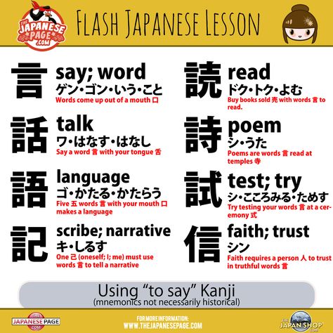 Here are eight useful kanji (all JLPT N3-N5 kanji) with the 言 kanji part. The mnemonics are't necessarily historical. For example, 語 is 言 (words) and 吾 (I; my; one's own) but 五 and 口 are easier to remember. Kanji Mnemonics, N3 Kanji, Ancient Hebrew Alphabet, N5 Kanji, Japanese Study, Learn Japan, Japanese Grammar, Materi Bahasa Jepang, Chinese Phrases