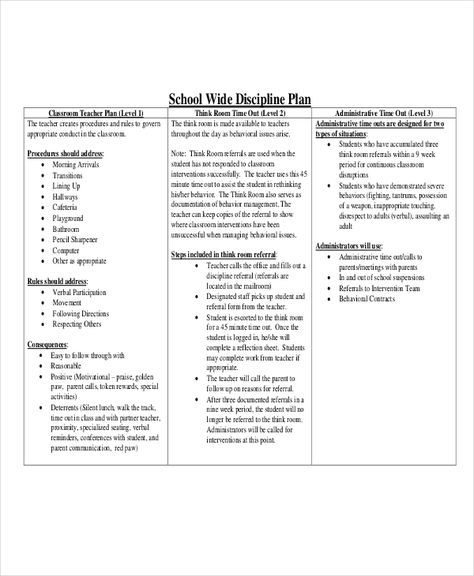 10+ Classroom Management Plan Templates -Free Sample, Example Format Download | Free & Premium Templates Classroom Management Plan Template, Behavior Reflection Sheet High School, Event Planner Quotes, Weekly Behavior Log For Students, Pbis Elementary School Wide Expectations, Discipline Plan, School Behavior Chart, Student Behavior Log, Student Behavior Reflection Sheet