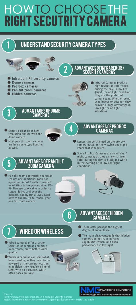 CCTV systems (security camera systems) are the most common form of security in public places. CCTV systems can be a controversial subject as not everyone supports the need for security camera surveillance in public places due the fear of personal privacy being invaded. In this regard, do you believe that having a CCTV in public places will help prevent or lessen crimes? www.eclipsesecurity.com.au/commercial-industrial-security/public-places/ Smart Home Ideas, Home Security Tips, Diy Home Security, Wireless Home Security Systems, Best Home Security, Wireless Home Security, Security Tips, Home Protection, Spy Camera