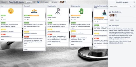 Trello Templates, Team Morale, Team Organization, Team Management, Project Management Templates, Power To The People, Project Planner, Title Card, Meet The Team