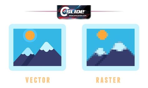 What is the difference between Vector and Raster Images? Raster Graphics, Raster Image, What Is The Difference Between, Business Card Size, One Inch, Custom Packaging, Vector Graphics, Vector File, Card Sizes