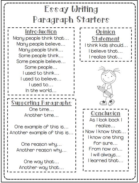 Third Grade Doodles: Help for Struggling Writers and a Giveaway! Sentence Starters Paragraph Starters Topic Sentences, Topic Sentence Starters, Paragraph Starters, Writing Paragraphs, Writing Interventions, Citing Evidence, Management Organization, Personal Essay, Third Grade Writing