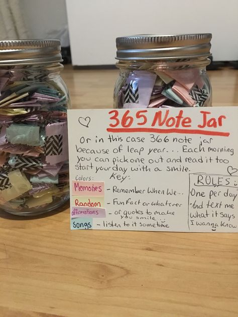 Mason Jar Messages Note Gifts, Note Jar For Boyfriend, Message Jar Ideas, Message Jar Ideas Note, Remember When Jar, Note For Best Friend, 365 Notes In A Jar Messages, Memory Jar Gift, Notes In A Jar