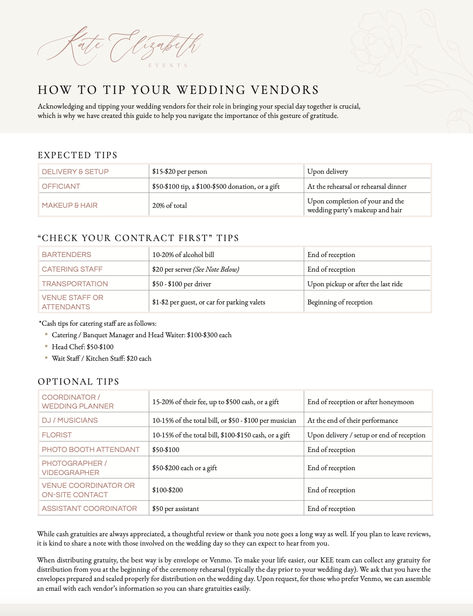 Tipping Wedding Vendors, Wedding Vendor Tip Guide, Tip Wedding Vendors, Wedding Tips For Vendors, Happy Ideas, Wedding Lookbook, Makeup Images, 2025 Wedding, We Get Married