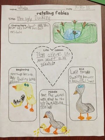 Fable Anchor Chart For 2nd Grade, Duckling Gets A Cookie Activities, Fables Anchor Chart 2nd Grade, Fable Anchor Chart, Fables Writing Activities, Fables Anchor Chart, The Ugly Duckling Activities, Fairy Tale Anchor Chart First Grade, Folk Tales Activities