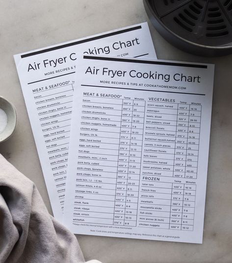 The complete list of air fryer cook times in a free printable chart! Use this as a reference or a cheat sheet to make figuring out how long to air fry meat, seafood, vegetables, and frozen foods a breeze! #cookathomemom #airfryer Steak In Air Fryer Oven, Steak In Airfryer, Air Fryer Cooking Chart, Air Fryer Cook Times, Cooking Cheat Sheet, Air Fryer Cooking, Bone In Chicken Thighs, Whole 30 Meal Plan, Air Fryer Cooking Times