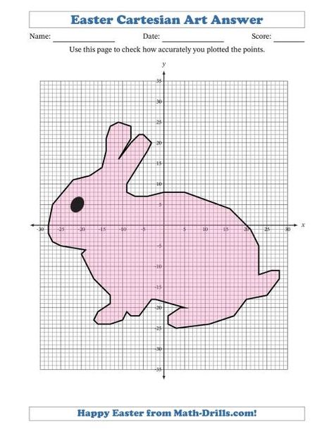 The Easter Math Cartesian Art Bunny Math Worksheet Easter Math Worksheets, Easter Math, Math Drills, School Break, Math Problems, Group Work, Math Worksheet, Graph Paper, Learning Math