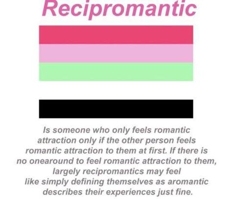 Aro Spectrum Flags, Quoiromantic Aesthetic, Aromantic Spectrum Identities, Recipromantic Pride, Sexuality Flags Meanings, Aromantic Aesthetic, Flags And Meanings, Aro Spectrum, Aromantic Spectrum